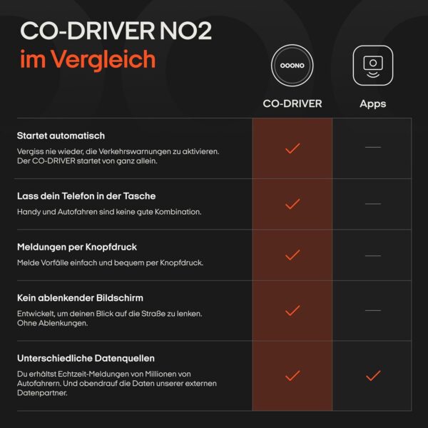 OOONO CO-Driver NO2 [NEUES Modell 2024] - Image 6