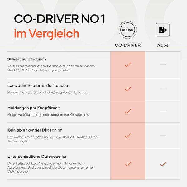 OOONO CO-DRIVER NO1 - Image 5